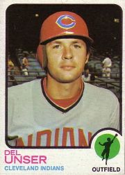 1973 Topps Baseball Cards      247     Del Unser